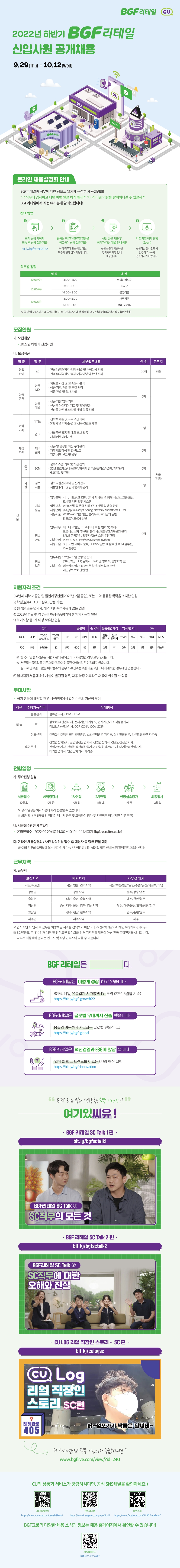 Contents image